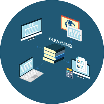 E-learning Education